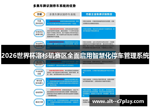 2026世界杯洛杉矶赛区全面启用智慧化停车管理系统