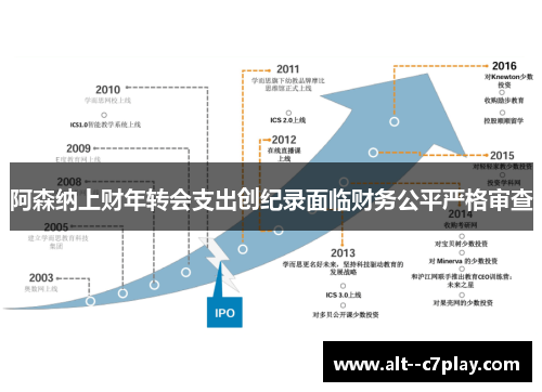 阿森纳上财年转会支出创纪录面临财务公平严格审查