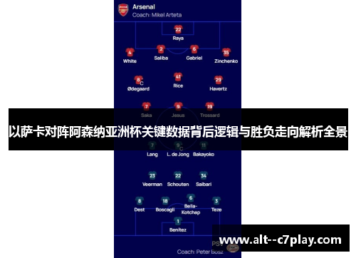 以萨卡对阵阿森纳亚洲杯关键数据背后逻辑与胜负走向解析全景